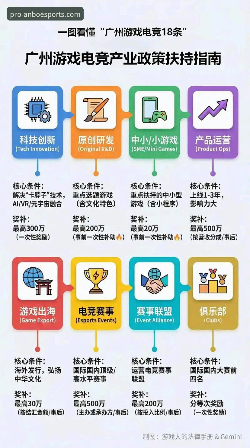 安博电竞竞技体验 安博电竞APP安装与竞技体验完整指南:从下载到实战的硬核方案