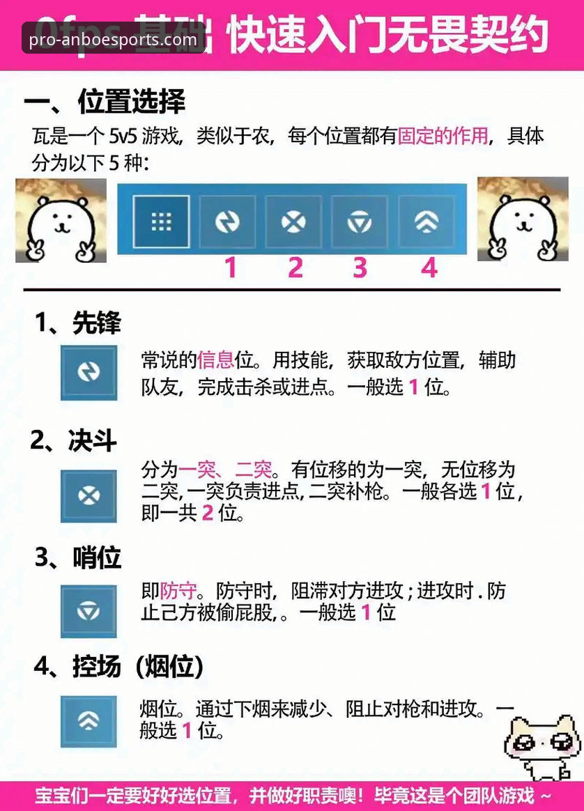 安博电竞竞技体验 资深电竞玩家分享:安博电竞竞技体验全流程实战指南